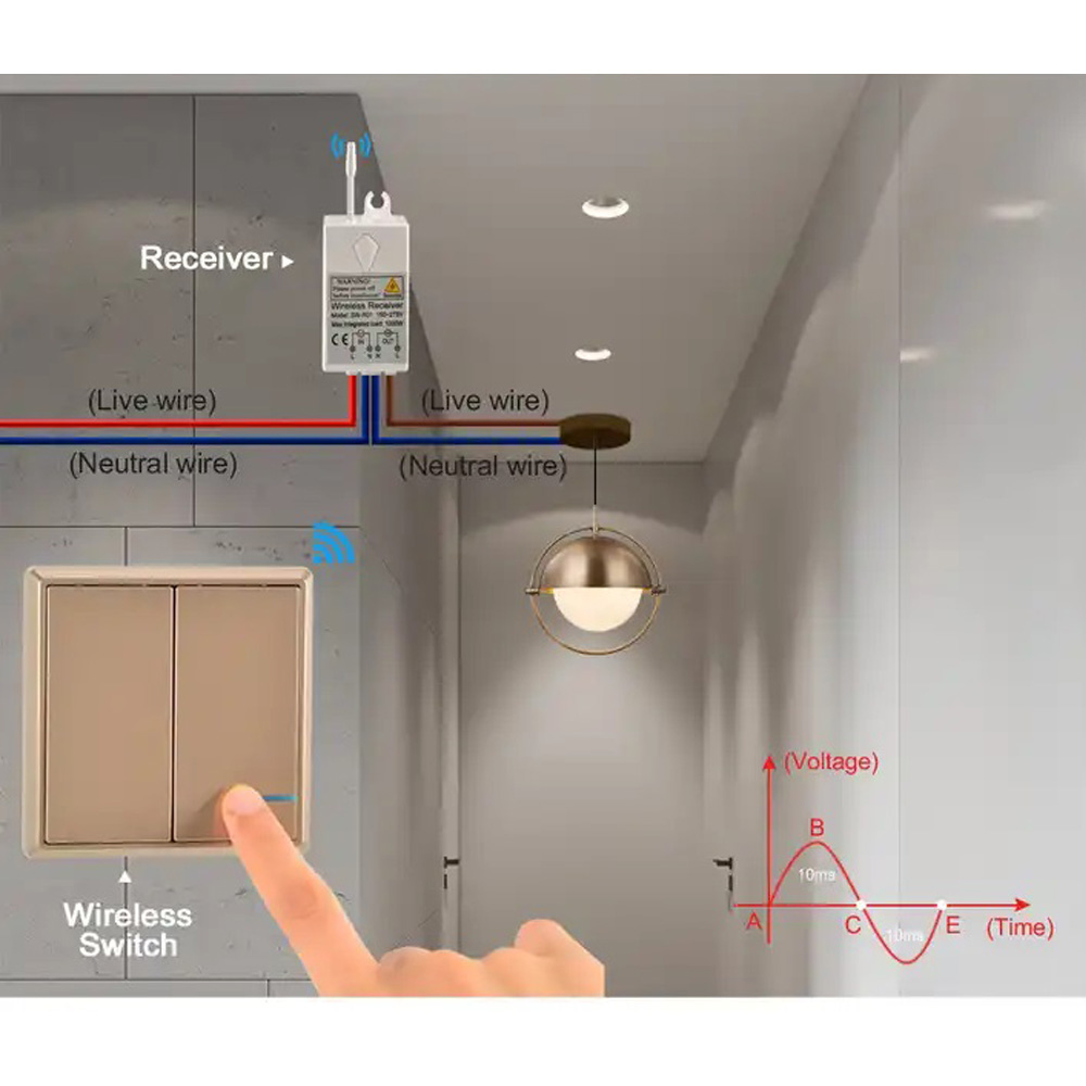 Acegoo Wireless Wall Switch, Self-powered Remote Light Switch (Switch